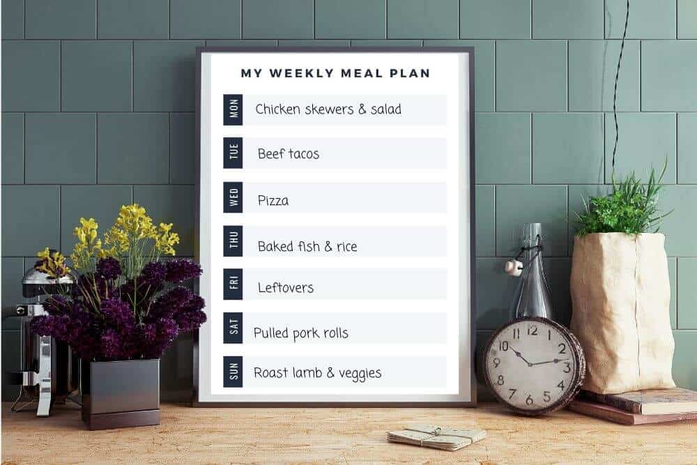 Family meal planning printable