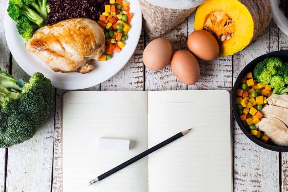 Weekly meal planning