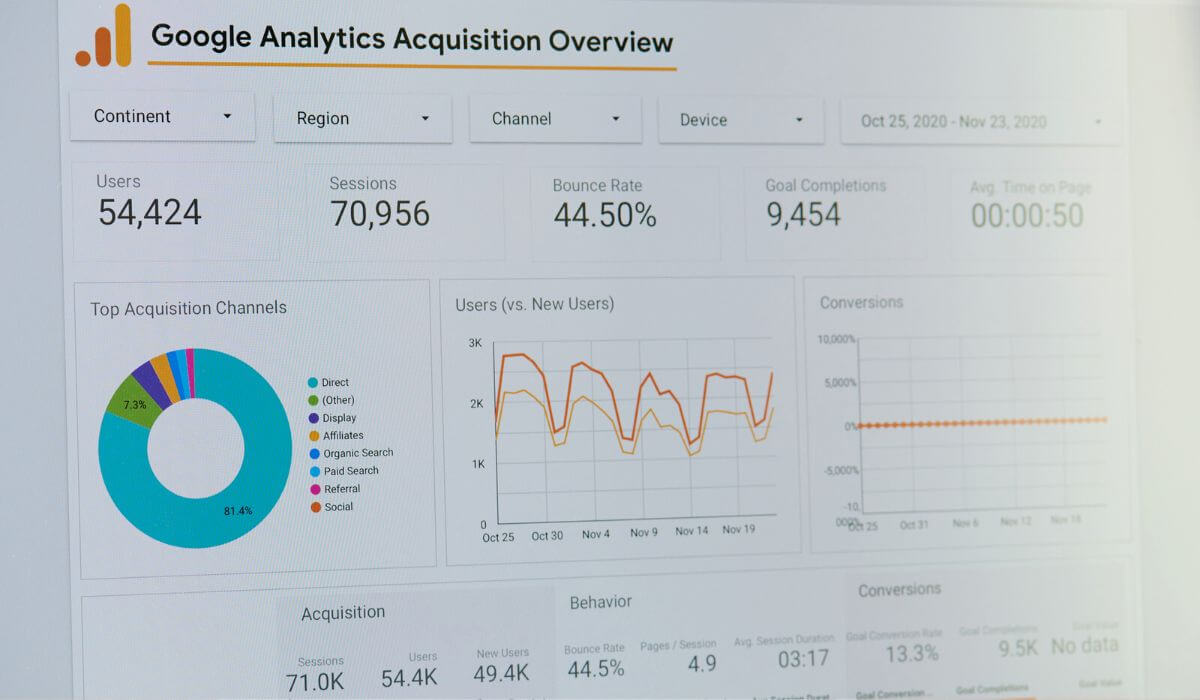 google analytics dashboard