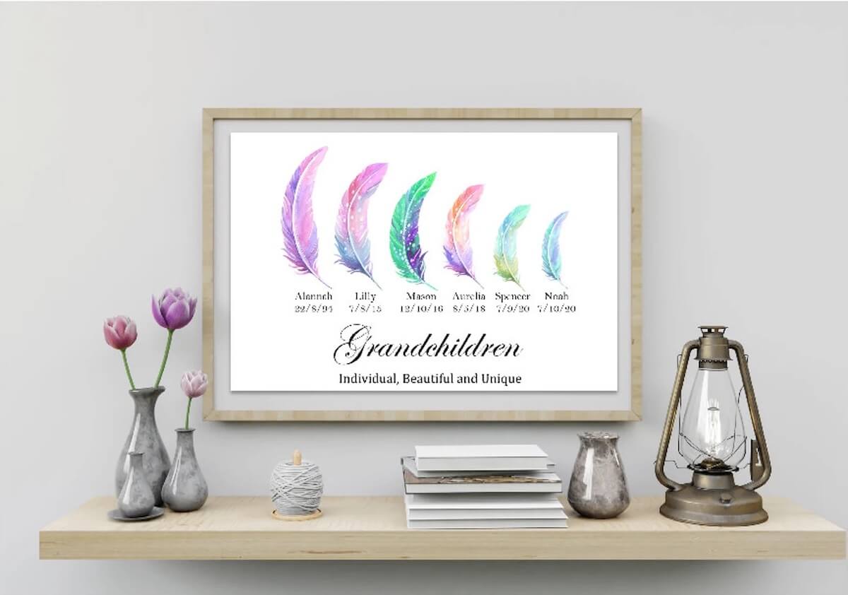 personalised grandparent feather wall art