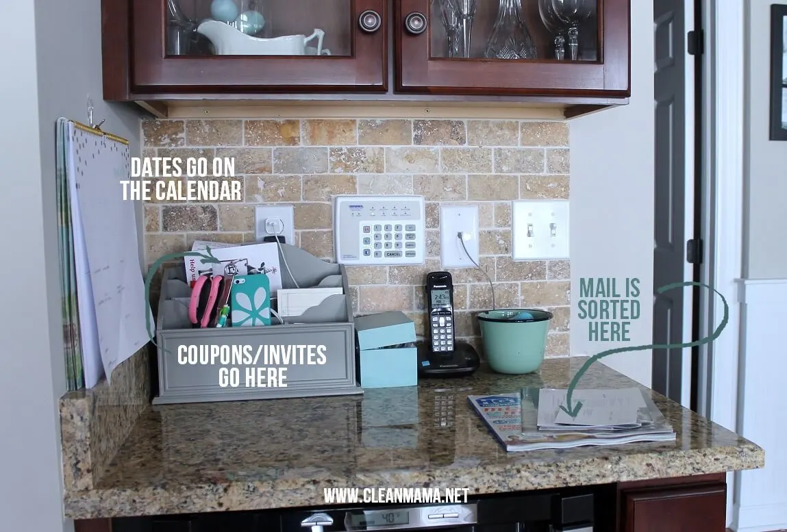 labelled kitchen counter command centre