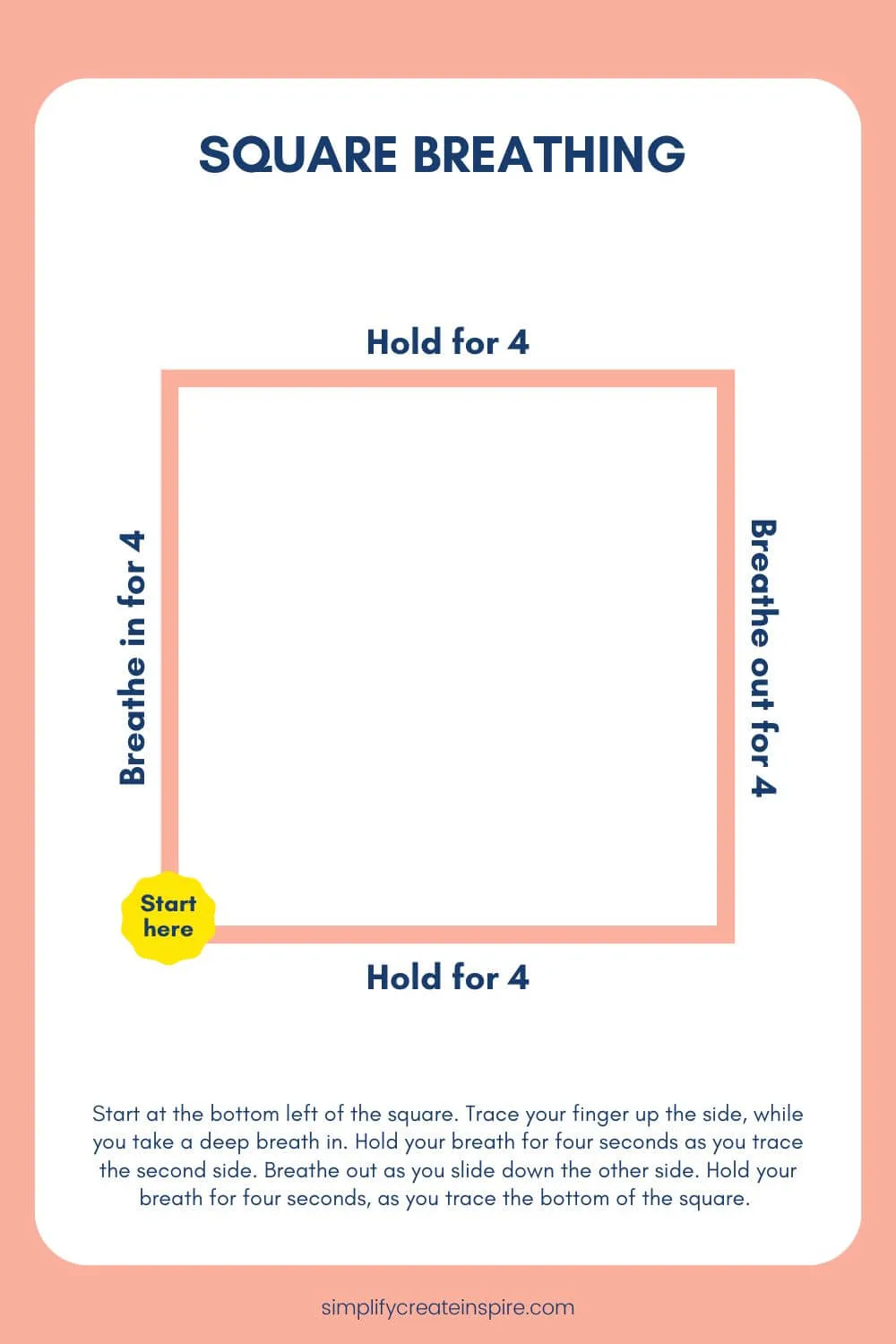 square breathing deep breathing exercise with instructions for how to do the square breathing mindfulness activity